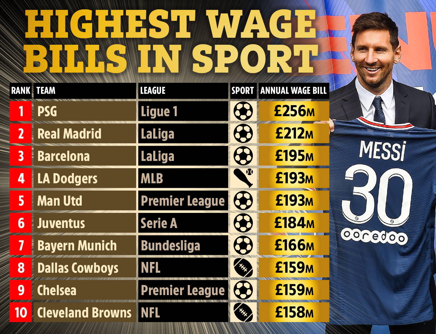 更是整支球 更是整支球